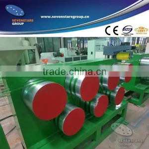 High Quality PET Strap Production Line / PET Strap Extrusion Machine thumbnail-2