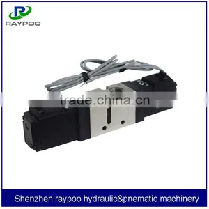 SMC Type VF/VZ Series Solenoid Valve 220v ac thumbnail-1