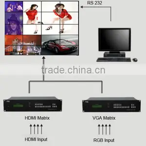 55 Inch Ultra Narrow Bezel Lcd Video Wall thumbnail-6