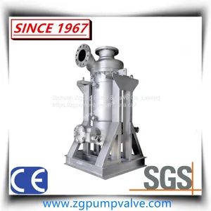 Large Capacity High Pressure&Temperature Htm Type Chemical Canned/Shield Motor Pump thumbnail-1
