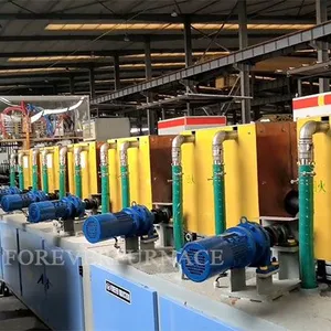 Quenching and Tempering For Oil Drill Pipe thumbnail-1