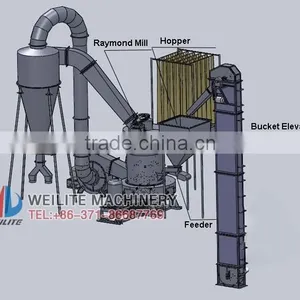Barite Raymond Mill / Barite Grinding Mill thumbnail-6
