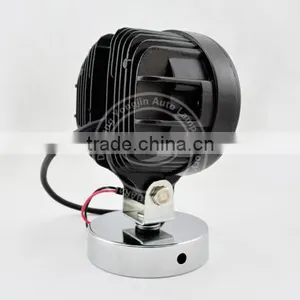 New Style Work Lamp With the Remote Control Function 8W Led Work Light thumbnail-2