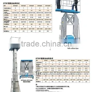 6-14m Aluminium Hydraulic Alloy Lifting Platforms thumbnail-3