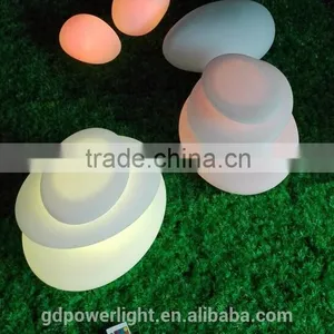 LED Light and Lighting With Remote Control thumbnail-6