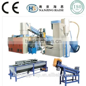 Nanjing PET Bottle Crushing and Washing Machine/PET Bottle Recycling Line thumbnail-1
