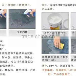 Exterior Wall Primer Paint/wholesale 18l thumbnail-2