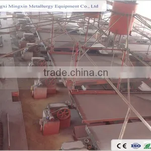 6s Manganese/ Iron /Gold / Mineral Ore Shaking Table thumbnail-1