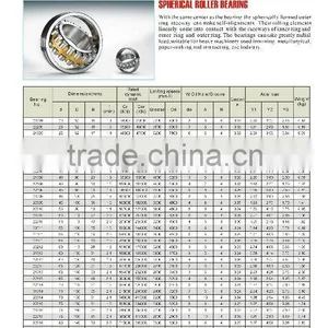 01 SPHERICAL ROLLER BEARING 21304 22205 21305 22206 21306 thumbnail-1