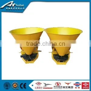 Single Disc Fertilizer Spreading Machine thumbnail-4