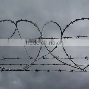Anping Galvanized Barbed Wire for Sale Price From China thumbnail-2