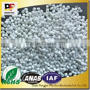 Filler Masterbatch for PP PE Products/plastic Masterbatch/CaCO3 Filler Masterbatch/masterbatch Manufacturer thumbnail-1