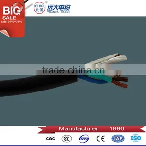 Annealed Copper Fire Resistant Control Cables thumbnail-5
