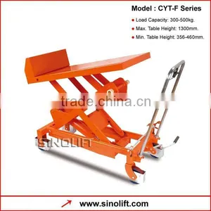 CYT-F Series Hydraulic Lift Table thumbnail-1
