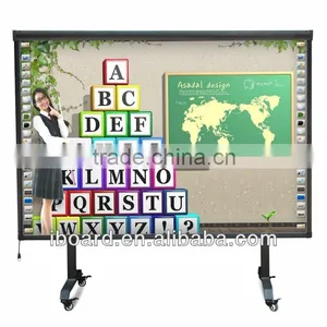 Interactive Whiteboard With Software for School and Office thumbnail-1
