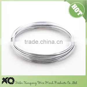 Anodized Colored Aluminum Wire thumbnail-3