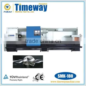CNC Horizontal Worm Whirling Miller thumbnail-1