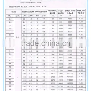 Din 763 Galvanized Short Link Chain China Factory Link Chain thumbnail-5