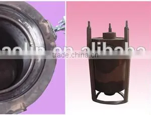 Good and High Quality Molds for Rotational Molding, Molds Manufacturer in China thumbnail-5