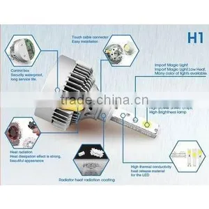 Hot Sale Perfect Quality and Competitive Wholesale Price H1led Auto Headlights thumbnail-4