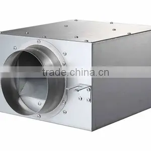Double Inlet Centrifugal Fan 220v 50/60hz CE SASO thumbnail-2