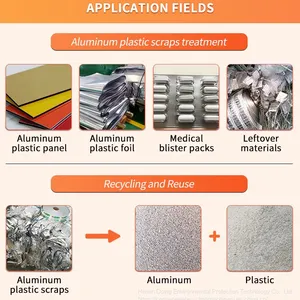 Aluminum Composite Panel (ACP) Separating Machine | Aluminum Plastic Sorting Machine thumbnail-4