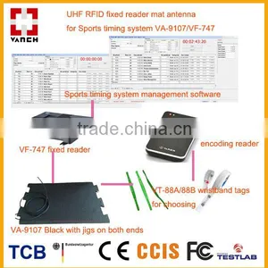 Rfid Marathon Timing System thumbnail-3
