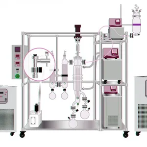 Short Path Wiped Film Systems Plant New Material Distill Oil Fractional Molecular Distillation Vacuum Distillation thumbnail-2