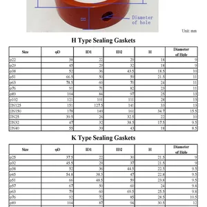 Custom High Quality Wear Resistant NBR EPDM FKM VMQ Sealing Gaskets Butterfly Valve Industrial Grade thumbnail-5