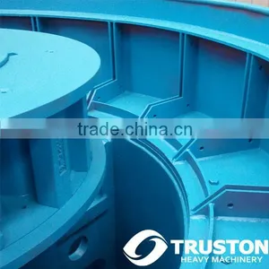 TRUSTON Best Selling VSI Series Vertical Shaft Impact Crusher With Low Price thumbnail-1