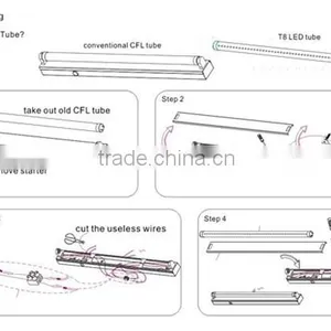 Express China High Light Efficiency 100lm/w Led Glass Tube Lamp 9w 18w 23w LED Tube T8 Glass LED Tube thumbnail-5