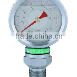 Torque Pressure Gauges thumbnail-1