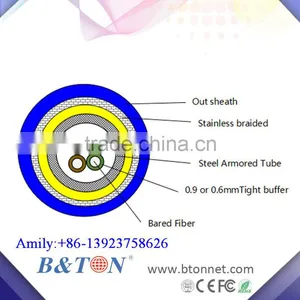 Anti-rodent 4 Core Soft-Armoured Indoor Fiber Optical Cable thumbnail-1
