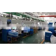 Shaoxing Kiwei Packing Co., Ltd. company overview - view 2 thumbnail