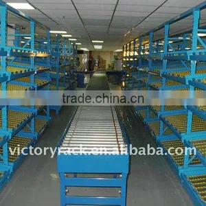 Order Picking Carton Flow Racks thumbnail-1