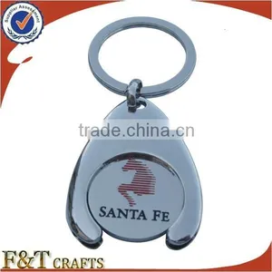 Hot Selling Supermaket Keychain Euro Coin Holder thumbnail-5