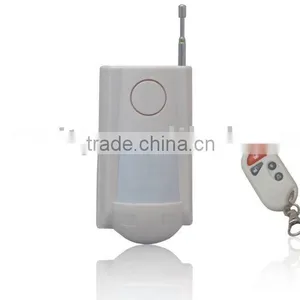 1-10km Emission Distance PIR Detector thumbnail-1