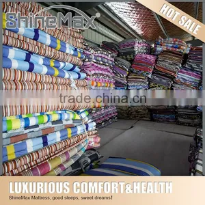 Economic Unique Hotel Mattress Pads thumbnail-1