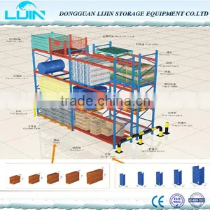 Hot Sale Selective Warehouse Storage Racking thumbnail-2