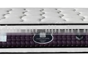 Promoted Pocket Spring Roll Pack Mattress,roll Pack Machine Mattress,roll Mattress DS-A917 thumbnail-2