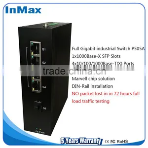 Wide Temperature Full Gigabit Unmanaged 5 Ports PoE Industrial Grade Ethernet Switches P505A thumbnail-1