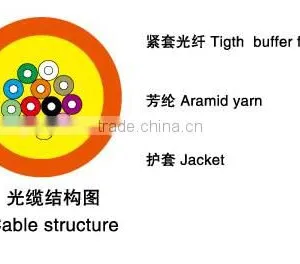 Best Price Round Tight Buffered Fiber Indoor 2 Core Single Mode Fiber Optic Cable thumbnail-3
