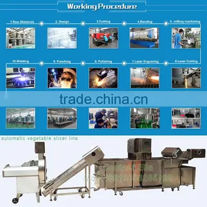Machine Manufacturer Industrial Onion Cutter Onion Slicer Machine thumbnail-6