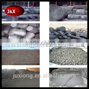 High Quality Anthracite Carbon Additive thumbnail-6