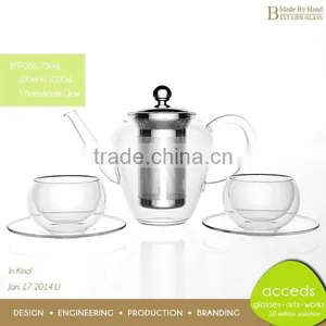 Unique Wholesale Creative Heat Resistant Tea Pot Pyrex Glass Set thumbnail-5