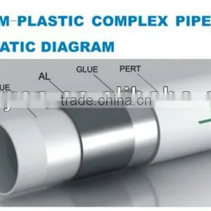 PEX-AL-PEX PIPE thumbnail-1