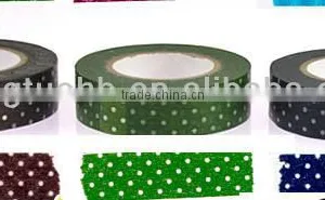 Masking Tape thumbnail-4