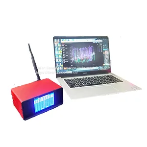 Outdoor Wireless Multi-point Temperature and Humidity Monitor Long-distance up to 1500m thumbnail-5