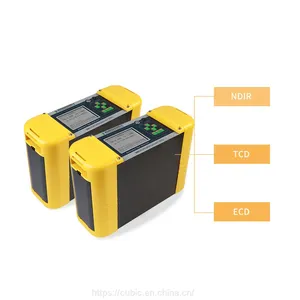 On-line CO CO2 O2 CH4 N2 Syngas Analyzer thumbnail-3