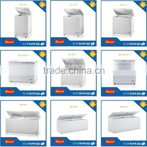 550L R134A Horizontal Big Capacity Top Open Chest Freezer thumbnail-6